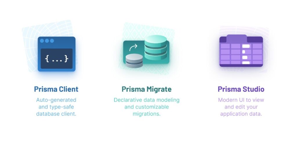 Prisma ORM in Node JS