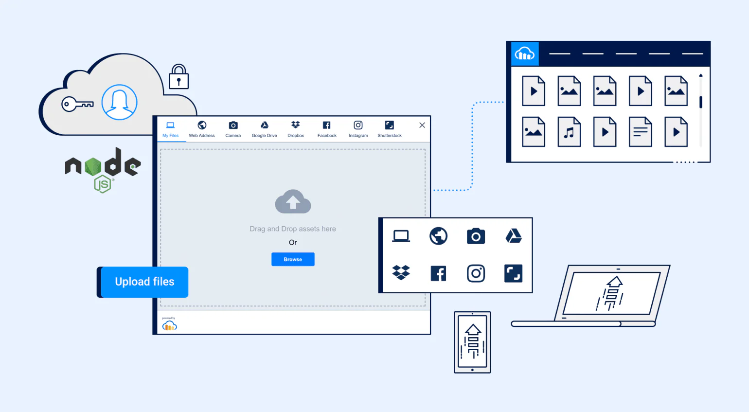 File Uploading Example Code in Node JS Upload files in node