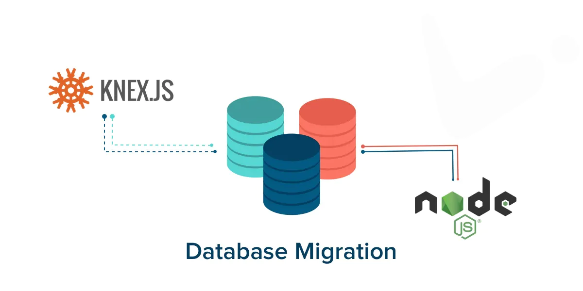 a diagram of a database Migration in Node js