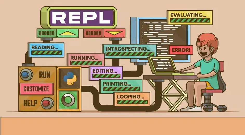 What is REPL