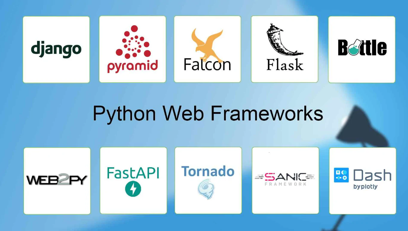 10 Popular MVC Frameworks in Python