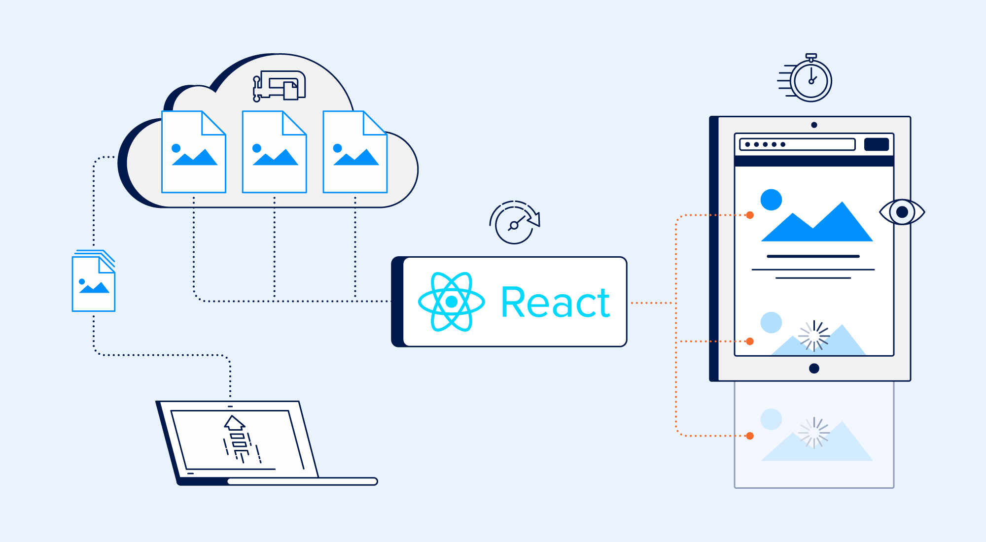 lazy loading in react